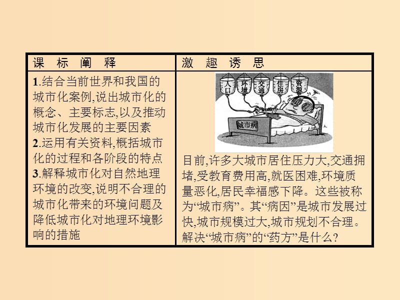 2018年高中地理 第二章 城市与城市化 2.3 城市化课件 新人教版必修2.ppt_第2页