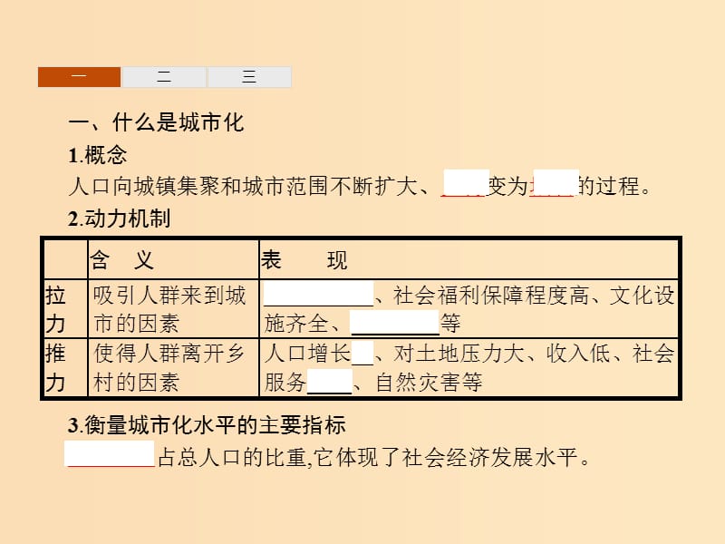 2018年高中地理 第二章 城市与城市化 2.3 城市化课件 新人教版必修2.ppt_第3页