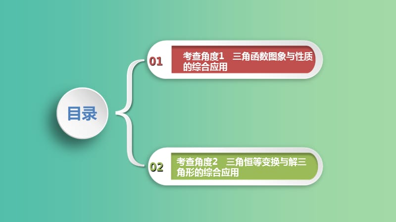 2019届高考数学二轮复习 第二篇 考点一 三角函数与解三角形课件 文.ppt_第2页