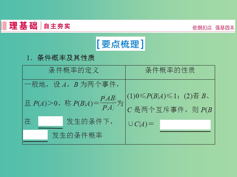 2019届高考数学一轮复习 第十章 计数原理、概率、随机变量及其分布理 第7节 立体几何中的向量方法 新人教A版.ppt_第2页