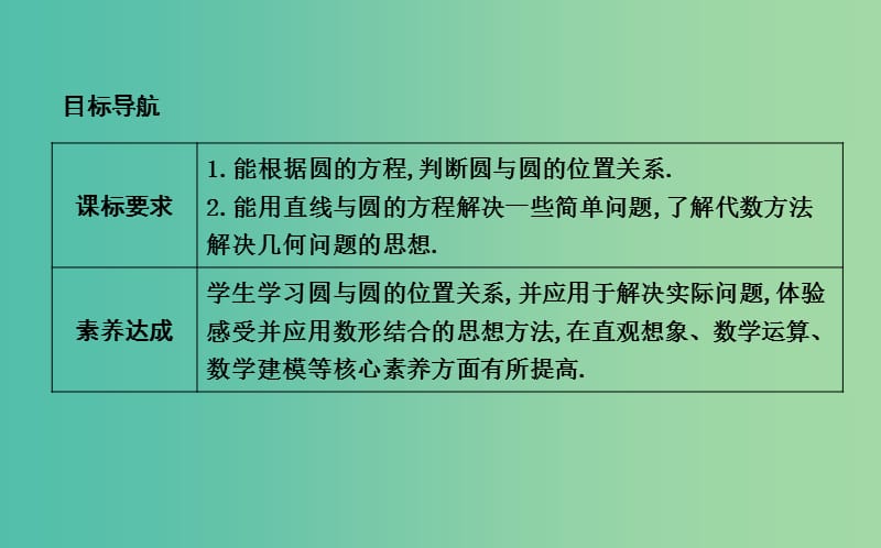 2019版高中数学 第二章 平面解析几何初步 2.3 圆的方程 2.3.4 圆与圆的位置关系课件 新人教B版必修2.ppt_第2页