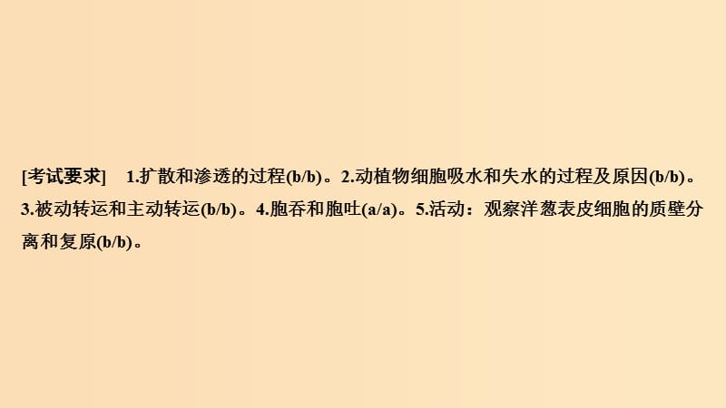 2019版高考生物总复习 第一部分 非选择题必考五大专题 专题一 细胞的代谢 第2讲 物质出入细胞的方式课件.ppt_第2页