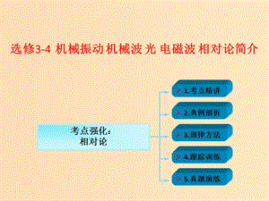 2018年高考物理一輪總復(fù)習(xí) 第5章 第2節(jié) 相對論課件 魯科版選修3-4.ppt