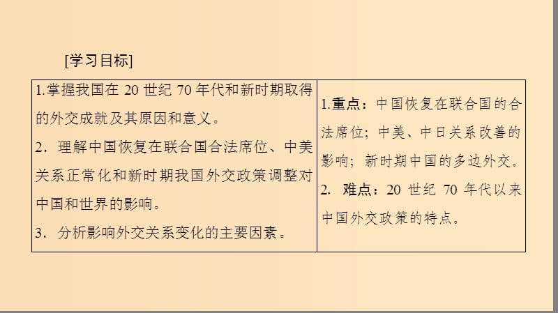 2018秋高中历史 第7单元 近代西方资本主义政治制度 第24课 开创外交新局面同步课件 新人教版必修1.ppt_第2页