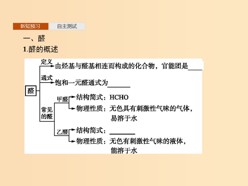 2019-2020学年高中化学 第三章 第二节 醛课件 新人教版选修5.ppt_第3页