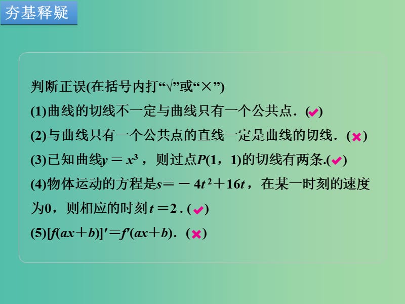 高考数学一轮复习 第1讲 导数的概念及运算课件 理 新人教B版.ppt_第2页