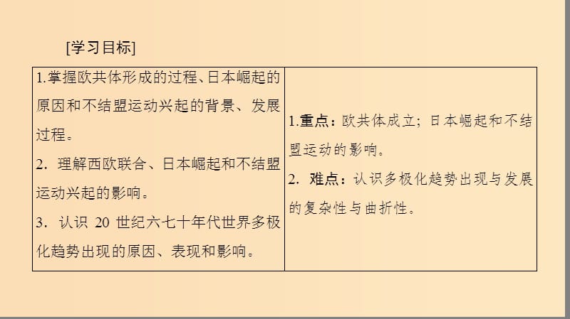 2018秋高中历史 第8单元 当今世界政治格局的多元化趋势 第26课 世界多极化趁势的出现同步课件 新人教版必修1.ppt_第2页