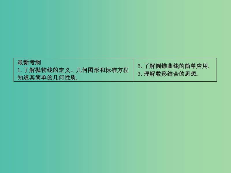 高考数学一轮复习 必考部分 第八篇 平面解析几何 第5节 抛物线课件 文 北师大版.ppt_第2页