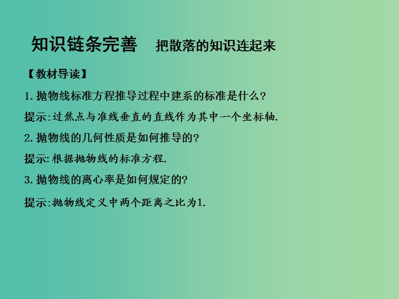 高考数学一轮复习 必考部分 第八篇 平面解析几何 第5节 抛物线课件 文 北师大版.ppt_第3页