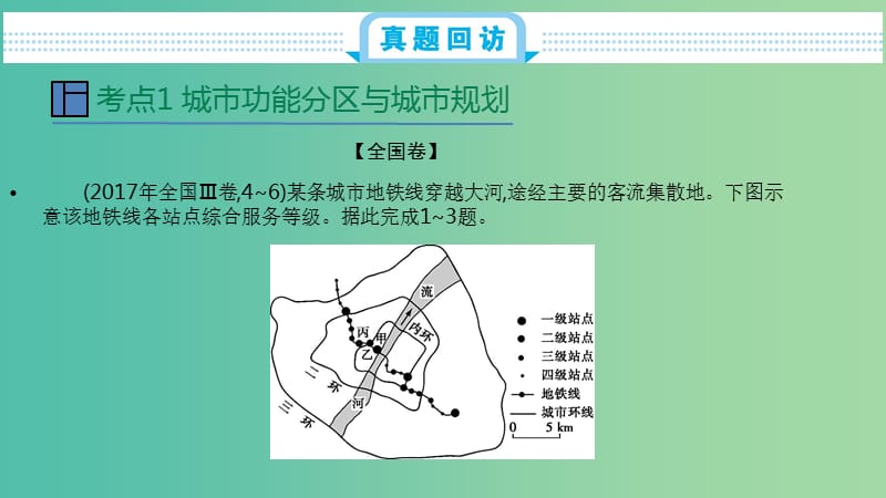 2020届高考地理总复习 第九单元 城市与城市化课件.ppt_第2页