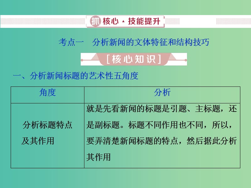 2019届高考语文一轮复习 第三部分 实用类文本阅读 专题一 新闻阅读（含访谈）2 抓核心技能提升课件 新人教版.ppt_第1页