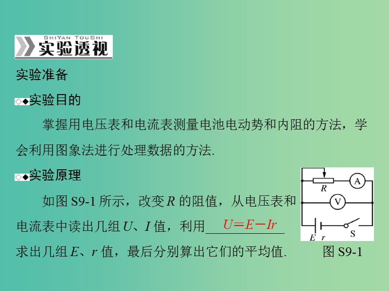 高考物理一轮总复习 专题七 实验九 测定电源的电动势和内阻课件 新人教版.ppt_第2页