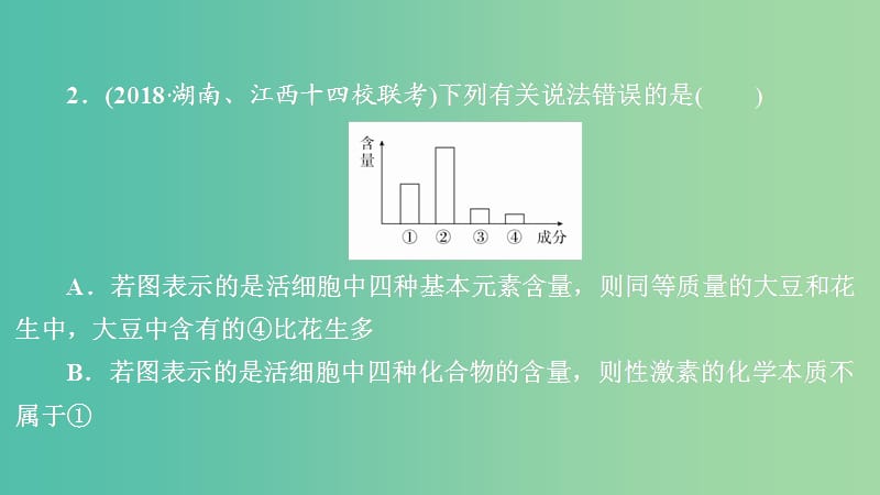 2020年高考生物一轮复习 第1单元 走近细胞及细胞有分子组成 第2讲 细胞中的元素和化合物、细胞中的无机物习题课件（必修1）.ppt_第3页