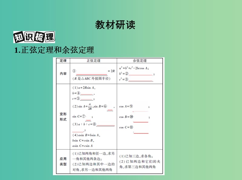 高考数学一轮复习第四章三角函数解三角形第七节正弦定理和余弦定理课件文.ppt_第3页