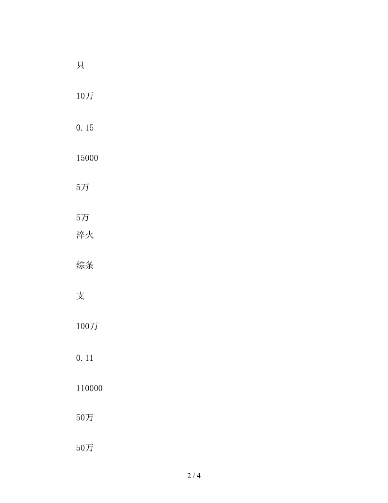 综架加工承揽合同参考.doc_第2页