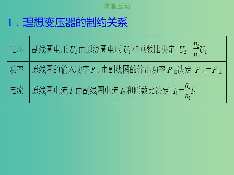 2019版高考物理总复习 第十一章 交变电流传感器 11-2-1 考点强化 理想变压器基本关系的应用课件.ppt_第2页