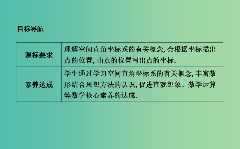 2019版高中数学第二章平面解析几何初步2.4空间直角坐标系2.4.1空间直角坐标系课件新人教B版必修2 .ppt_第2页