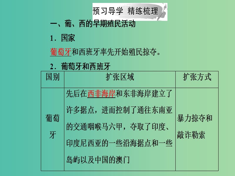 2019春高中历史 第二单元 工业文明的崛起和对中国的冲击 第8课 欧洲的殖民扩张与掠夺课件 岳麓版必修2.ppt_第3页