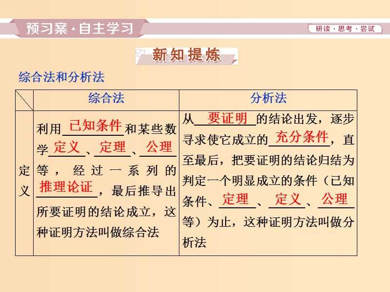 2018-2019学年高中数学 第二章 推理与证明 2.2.1 综合法和分析法课件 新人教A版选修2-2.ppt_第3页