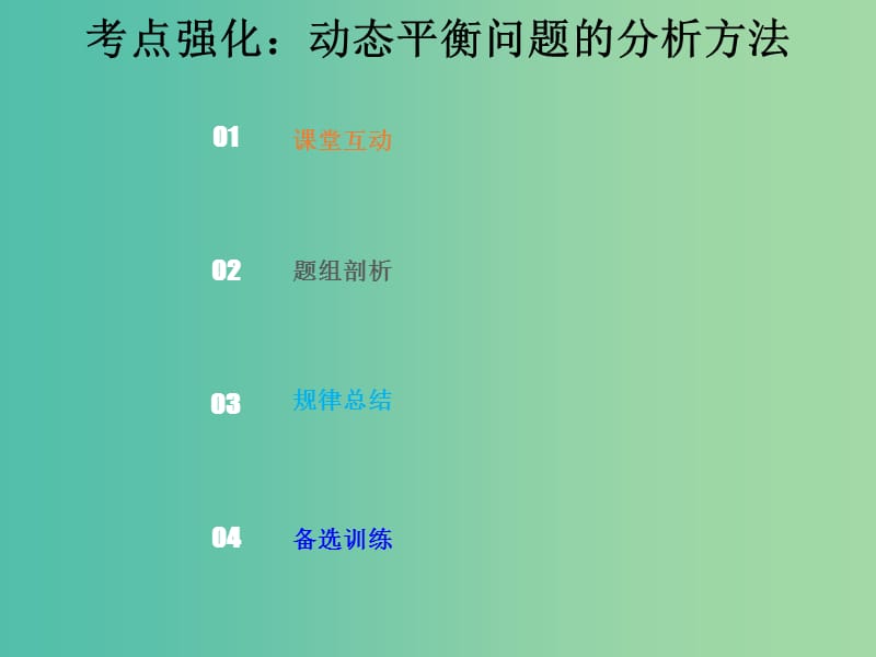 2019版高考物理总复习 第二章 相互作用 2-3-3 考点强化 动态平衡问题的分析方法课件.ppt_第1页