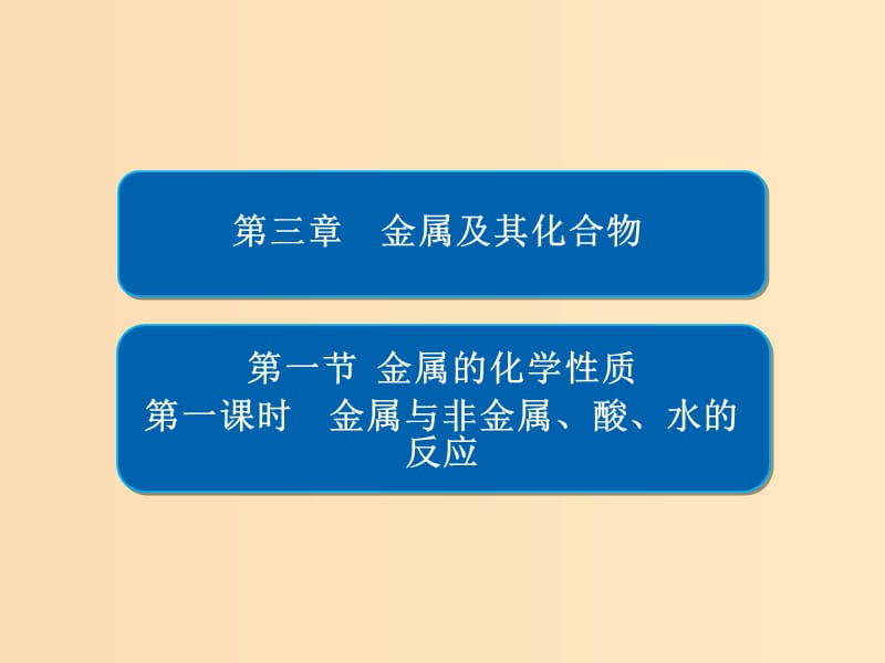 2018-2019学年高中化学 第三章 金属及其化合物 第一节 金属的化学性质 第一课时 金属与非金属、酸、水的反应习题课件 新人教版必修1.ppt_第1页