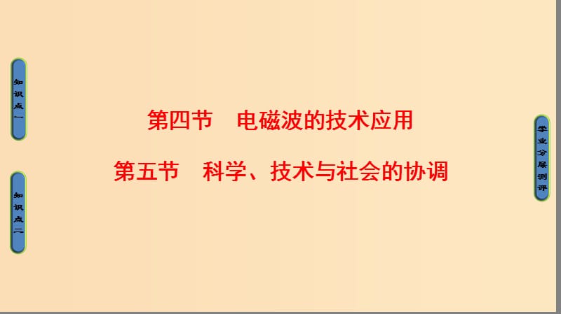 2018版高中物理第3章电磁技术与社会发展第4节电磁波的技术应用第5节科学技术与社会的协调课件粤教版选修.ppt_第1页