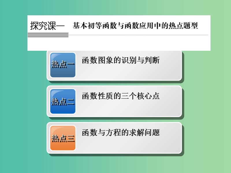 高考数学一轮复习 专题探究课课件 理 新人教B版.ppt_第1页