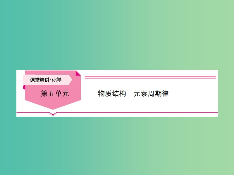 2019高考化学大一轮复习 第五单元 物质结构 元素周期律 第1讲课件.ppt_第1页