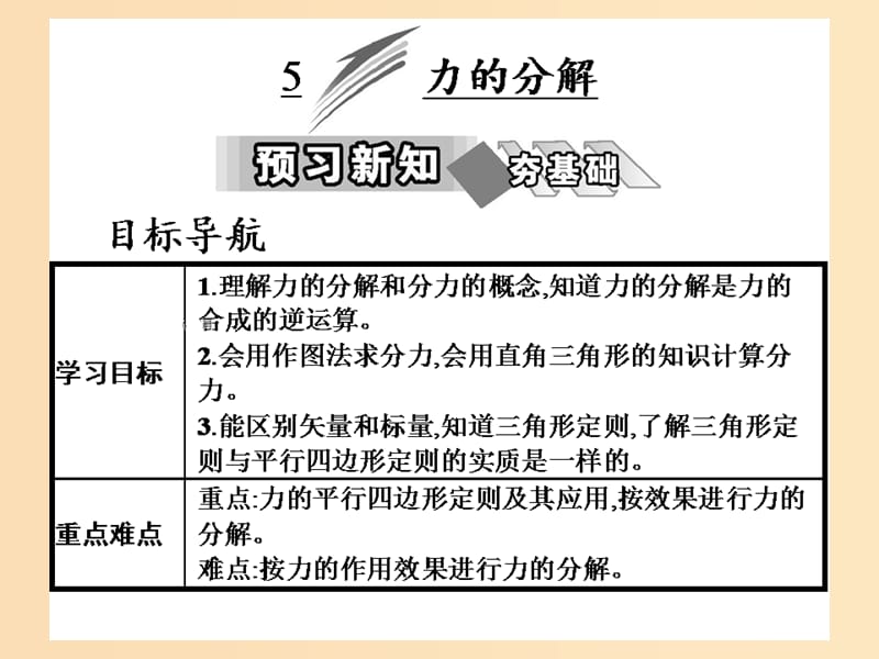 2018-2019学年高中物理 第3章 5 力的分解课件 新人教版必修1.ppt_第1页