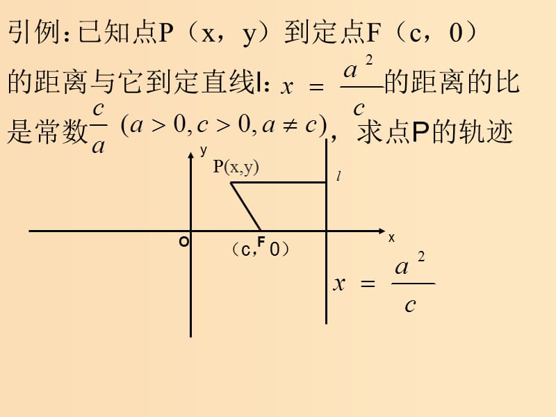 2018年高中数学 第二章 圆锥曲线与方程 2.5 圆锥曲线的共同性质课件13 苏教版选修1 -1.ppt_第3页