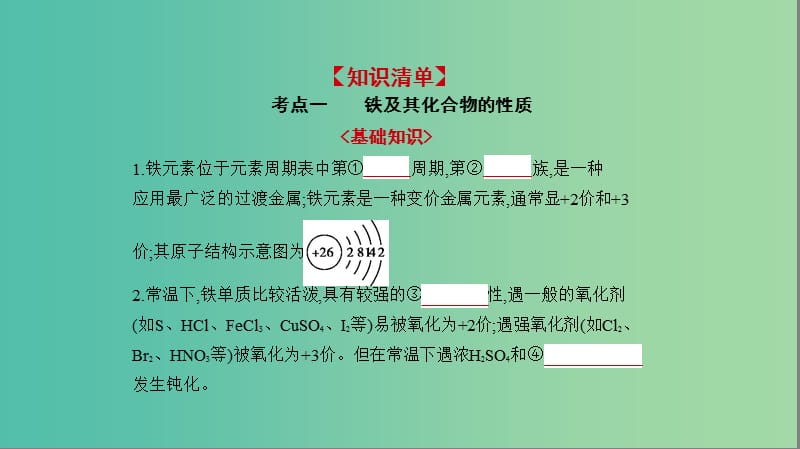 2019高考化学一轮复习 第14讲 铁、铜及其化合物 金属的冶炼课件.ppt_第2页