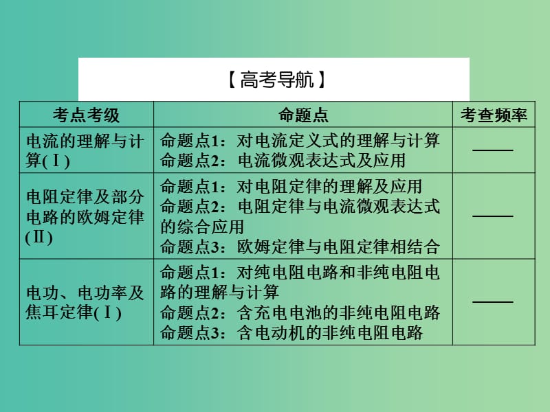 高考物理一轮复习第七章恒定电流1描述电路的基本概念与规律课件.ppt_第3页