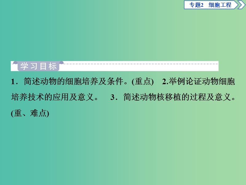 2019年春高中生物 专题2 细胞工程 2.2 动物细胞工程 2.2.1 动物细胞培养和核移植技术课件 新人教版选修3.ppt_第2页