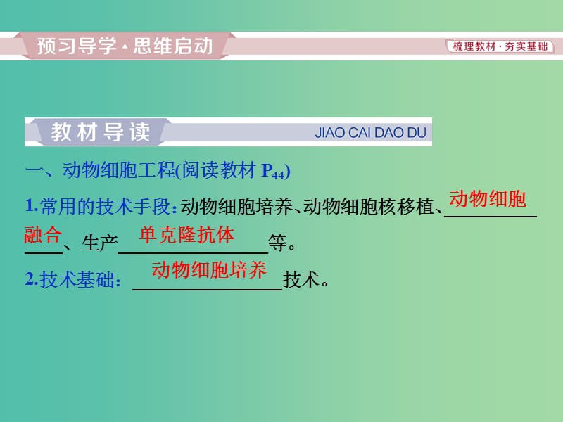 2019年春高中生物 专题2 细胞工程 2.2 动物细胞工程 2.2.1 动物细胞培养和核移植技术课件 新人教版选修3.ppt_第3页