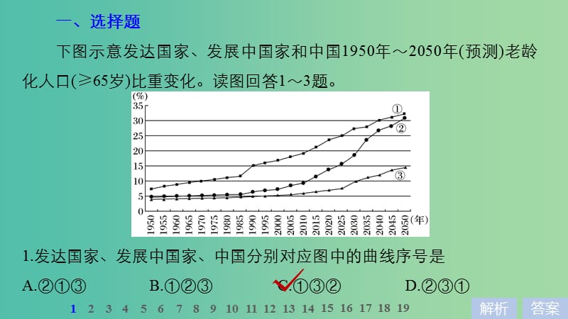 2019高考地理大一轮总复习 第一章 人口的变化 专项突破练4 地理统计图表（选择题）课件 新人教版必修2.ppt_第2页