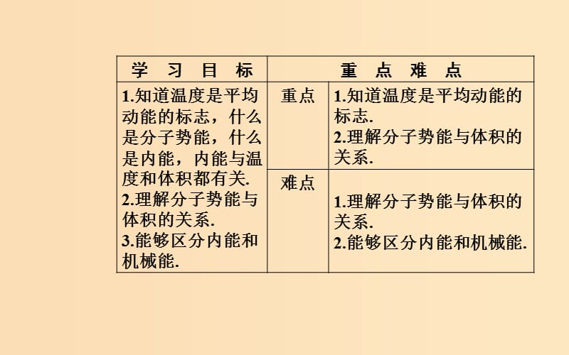 2018-2019学年高中物理 第七章 分子动理论 5 内能课件 新人教版选修3-3.ppt_第3页