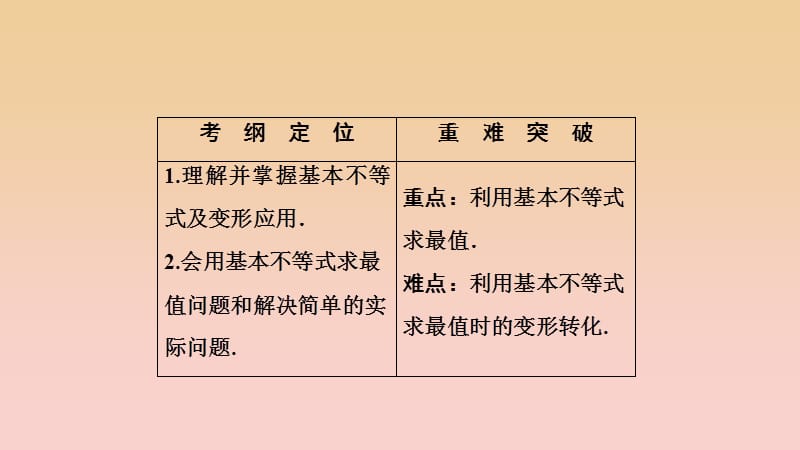 2017-2018学年高中数学第三章不等式3.4基本不等式：ab≤a＋b2课件新人教A版必修5 .ppt_第2页