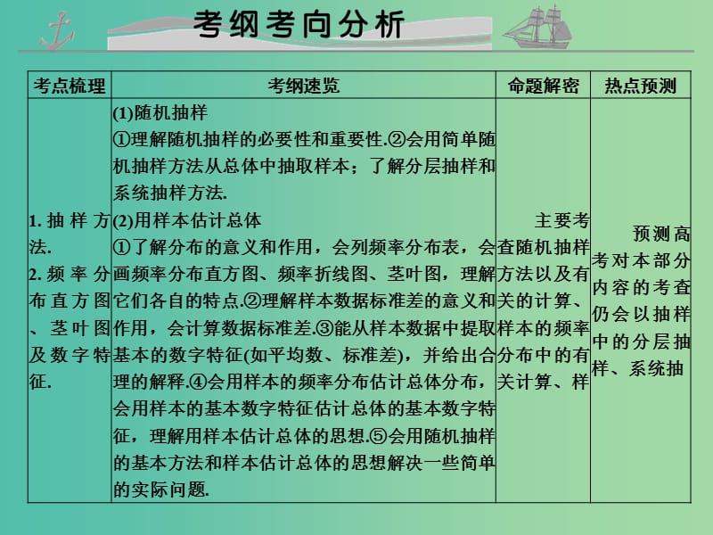 高考数学复习 第十章 第七节 统计与统计案例课件 理.ppt_第2页