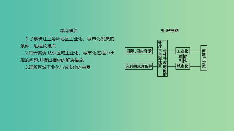 2019年高考地理一轮复习 第33讲 区域工业化与城市化——以我国珠江三角洲地区为例课件 新人教版.ppt_第2页