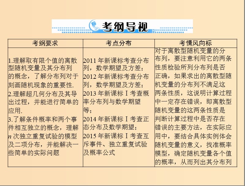 2019版高考数学一轮复习 第九章 概率与统计 第6讲 离散型随机变量及其分布列配套课件 理.ppt_第2页