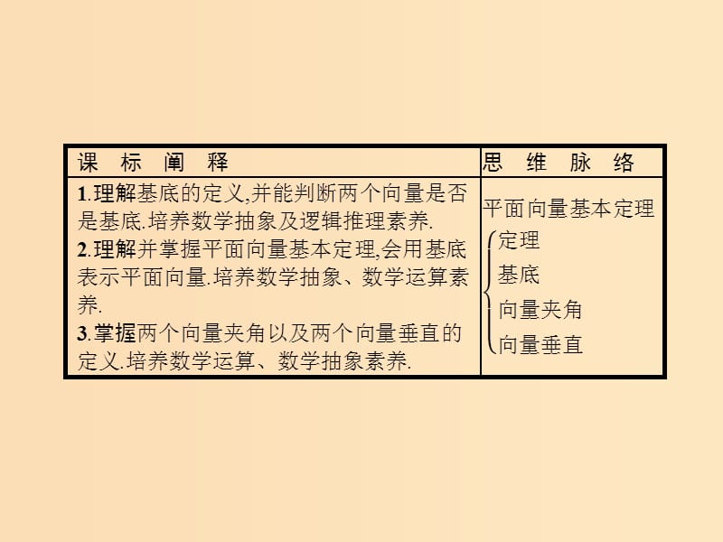 2018-2019学年高中数学 第二章 平面向量 2.3 平面向量的基本定理及坐标表示1课件 新人教A版必修4.ppt_第2页