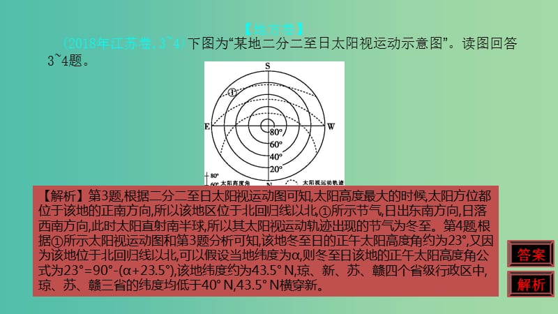 2020届高考地理总复习 第二单元 行星地球 第三节 地球的公转运动课件.ppt_第3页