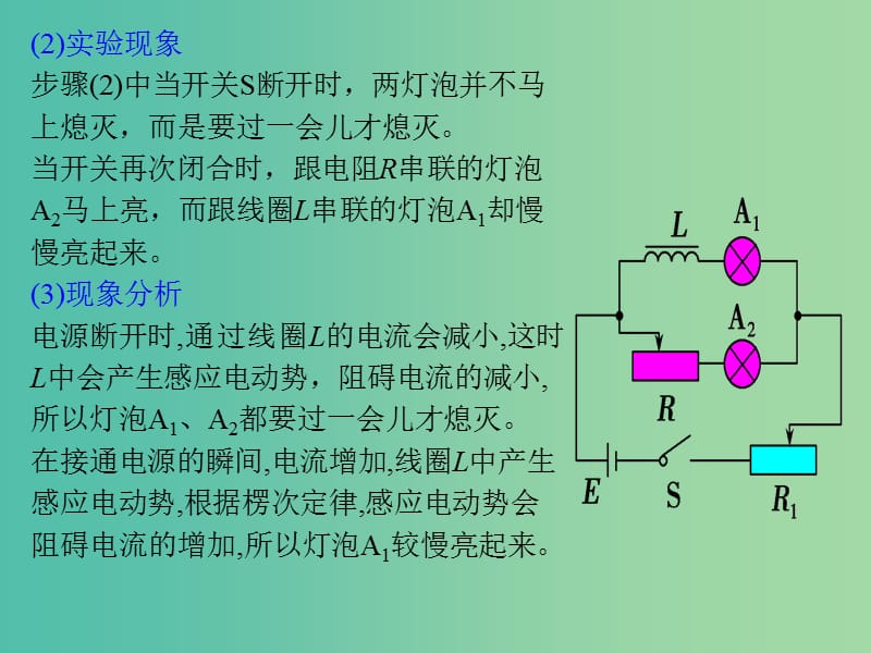 2019版高考物理总复习 演示实验 15-3-11 断电、通电自感现象的演示课件.ppt_第3页