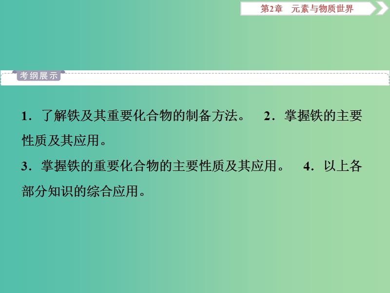 2019届高考化学一轮复习第2章元素与物质世界第4节铁及其化合物课件鲁科版.ppt_第2页