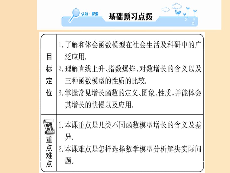 2018年秋高中数学 第三章 函数的应用 3.2.1 几类不同增长的函数模型课件 新人教A版必修1.ppt_第2页