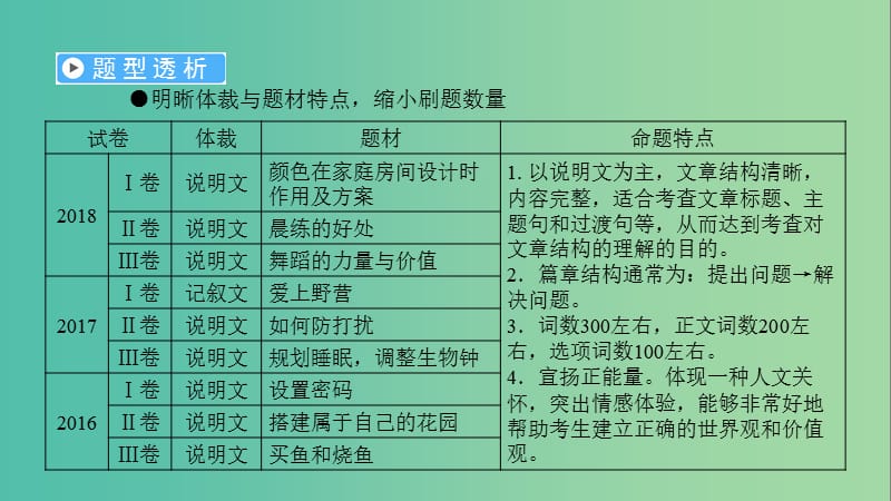 2019高考英语二轮复习 600分策略 专题2 七选五阅读课件.ppt_第2页