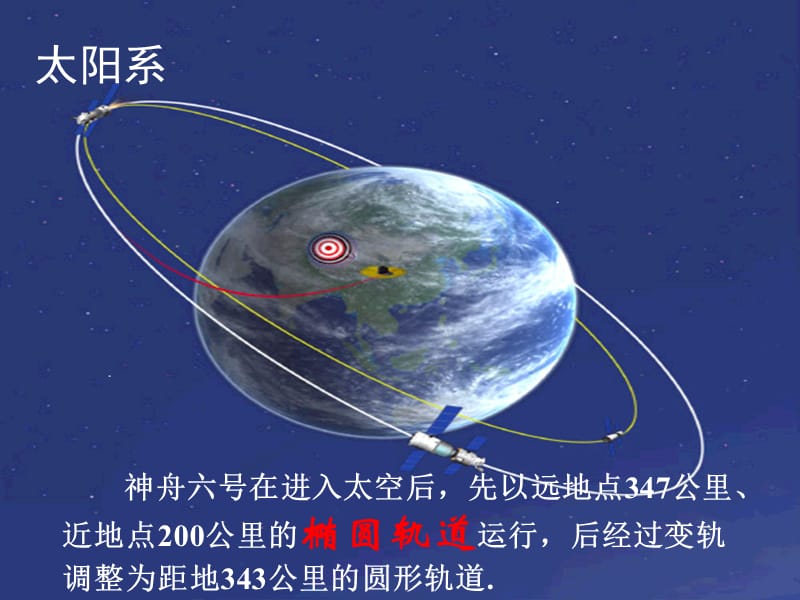 2018年高中数学 第二章 圆锥曲线与方程 2.1.1 椭圆及其标准方程课件12 新人教B版选修1 -1.ppt_第2页