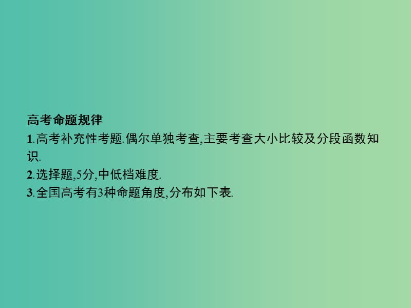 全国通用版2019版高考数学总复习专题二函数与导数2.2幂函数指数函数对数函数及分段函数课件理.ppt_第2页