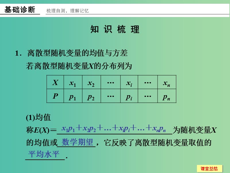 高考数学一轮复习 12-6 离散型随机变量的均值与方差课件 新人教A版.ppt_第2页