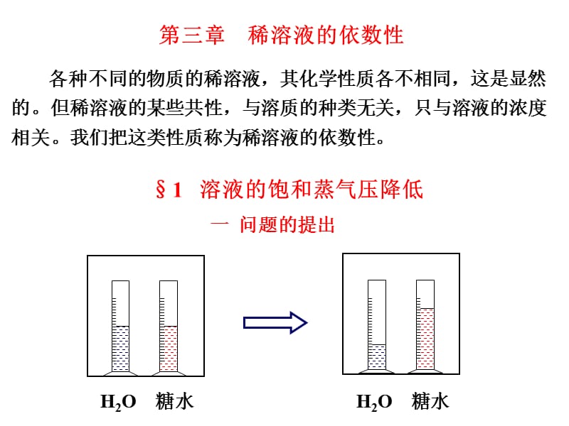 《稀溶液的依数性》PPT课件.ppt_第1页